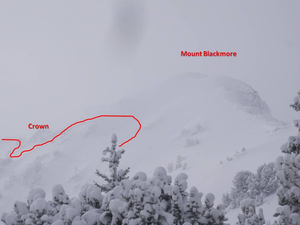 Mount Blackmore Crown